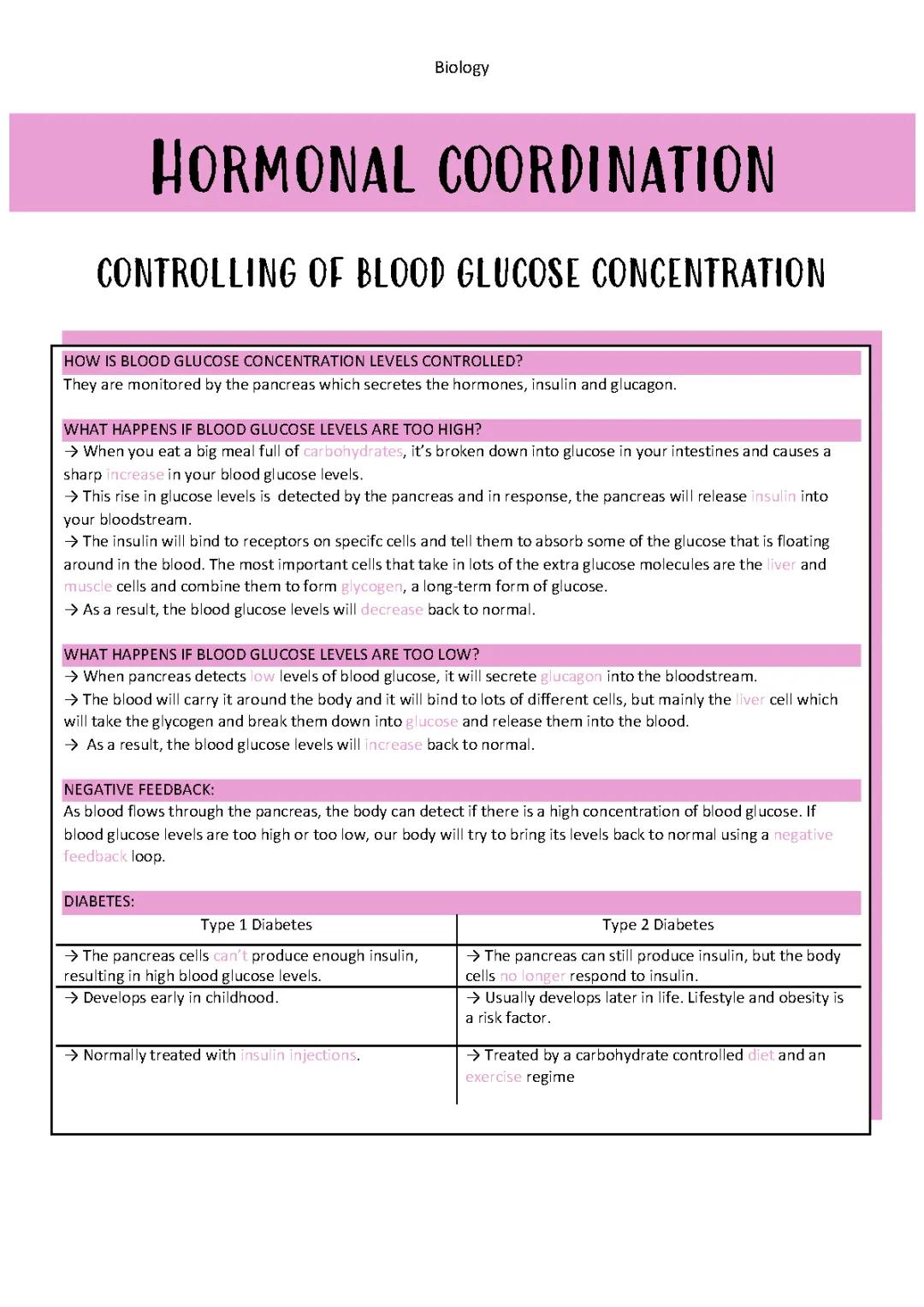 GCSE AQA Biology - Blood Glucose Concentration