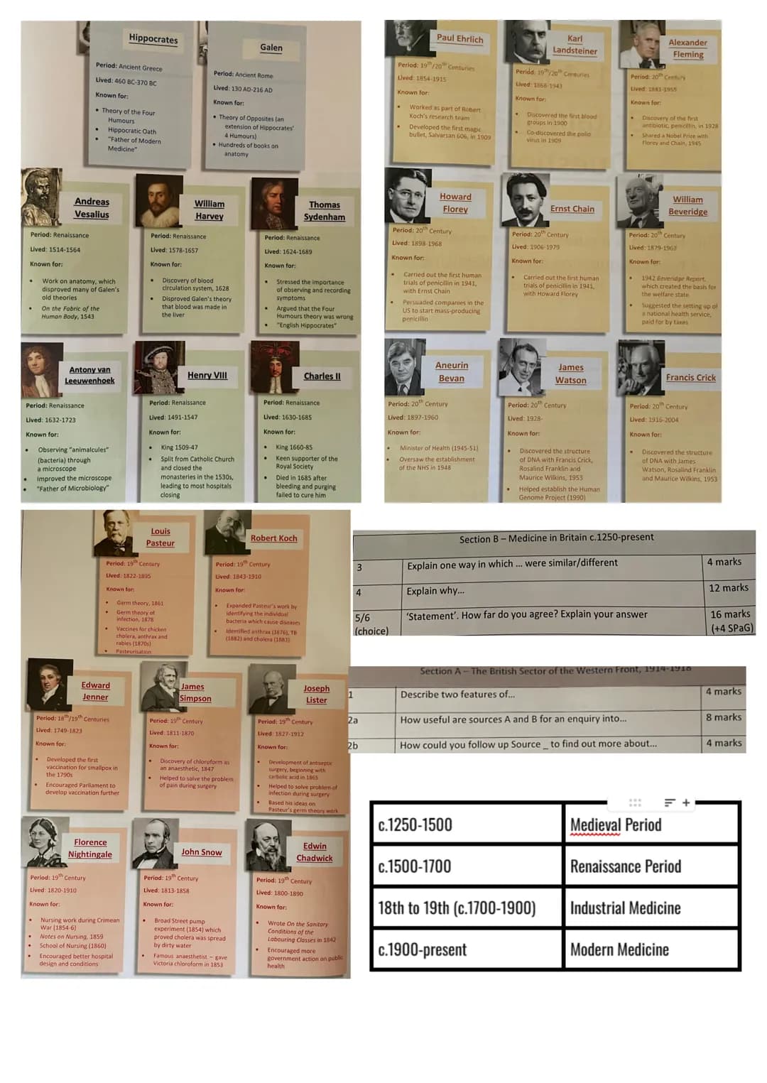 History: Medicine Through Time Questions
SECTION A
1) Describe 2 features Question = 4 marks
- identify 2 features and ADD detail
2a) How us