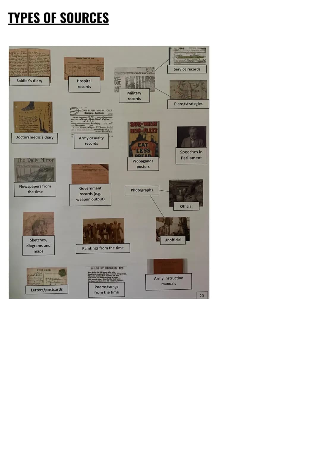 History: Medicine Through Time Questions
SECTION A
1) Describe 2 features Question = 4 marks
- identify 2 features and ADD detail
2a) How us