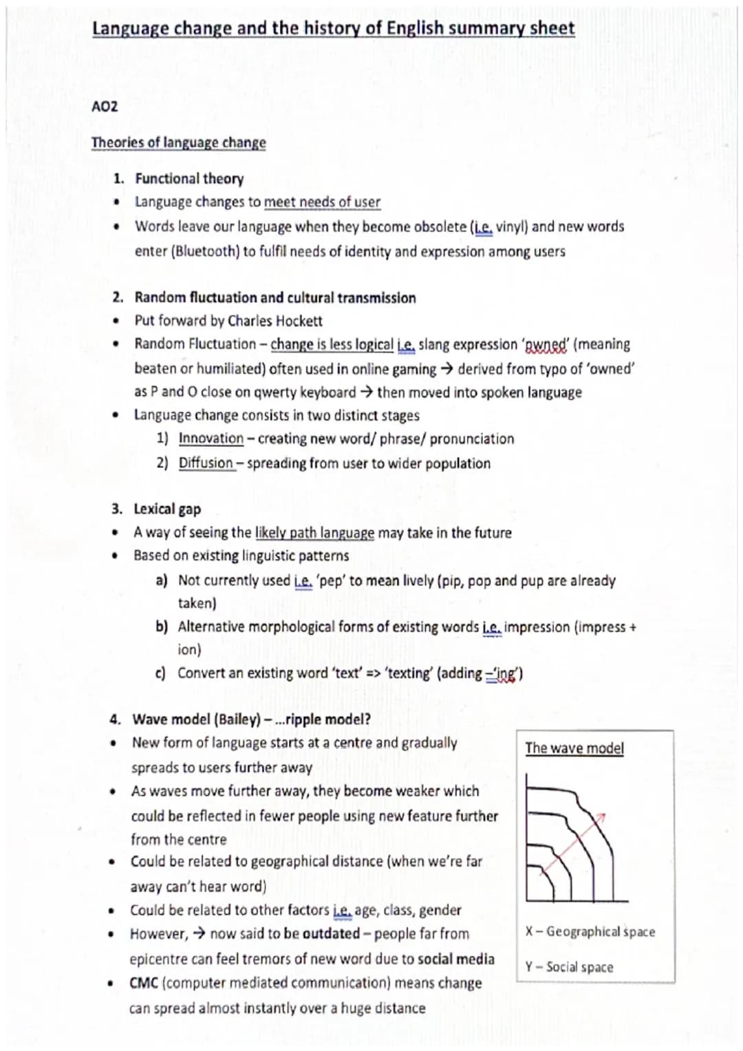Language change and the history of English summary sheet
AOZ
Theories of language change
1. Functional theory
Language changes to meet needs