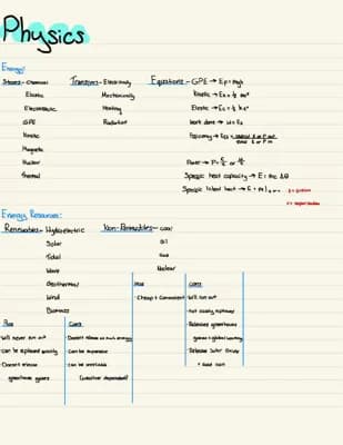 Know Physics notes  thumbnail