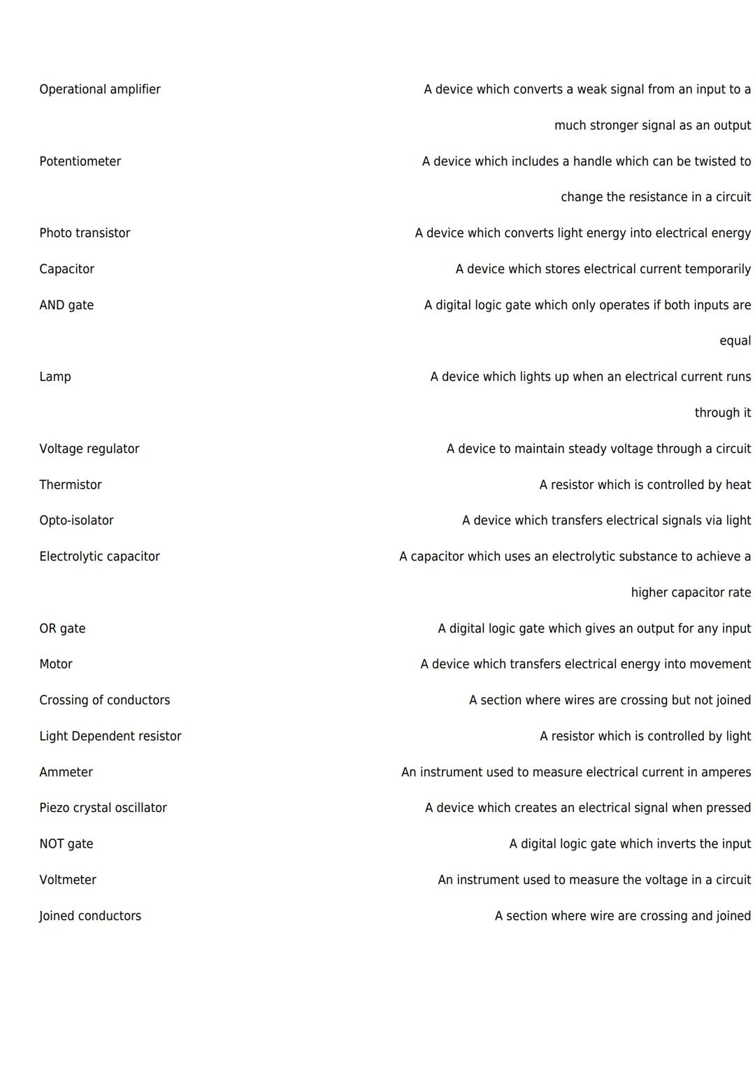 # Engineering - Electrical Components and Abilities

A translation sheet to help you learn all about Electrical Engineering

Cell

LED

Push