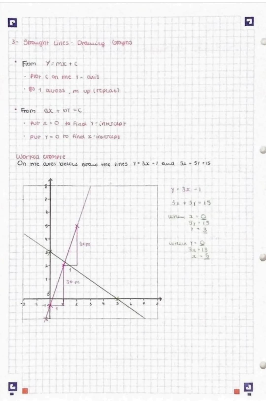 COORDINATE GEOMETRY
1- Coordinates
Two points (x₁, y₁) and (x₂, 1₂) es (-3.5) (2,8)
1₂ - Y₁ eig.
x₂-x,
1 GRADIENT = AY
Ax
Midpoint is the an