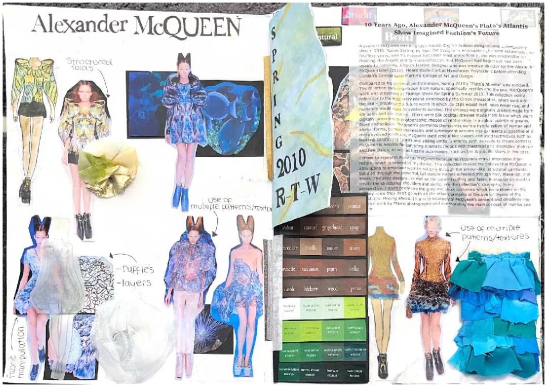 Alexander McQueen: Brand History, Famous Designs, and More