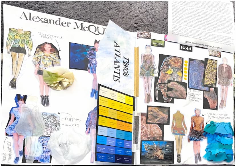 Fabric
UO1Lond bu
Alexander MCQUEEN
Structured
folds
-ruffles
-layers
P
G
2010
R-T-W
Use of
multiple patterns/textor
walnut
carob
TAGALLY
CO
