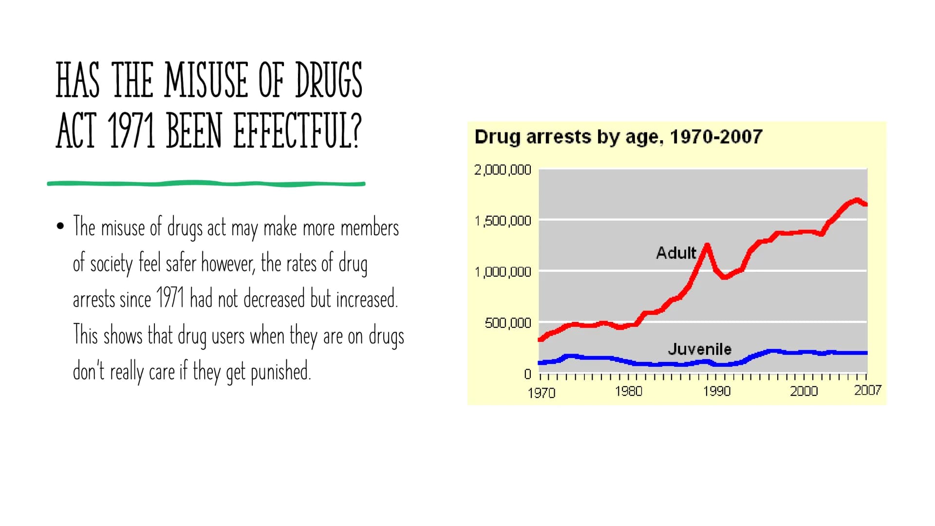 
<h2 id="whyshouldthegovernmentbeconcernedaboutalcoholanddrugrelatedcrime">Why Should the Government be Concerned about Alcohol and Drug Rel