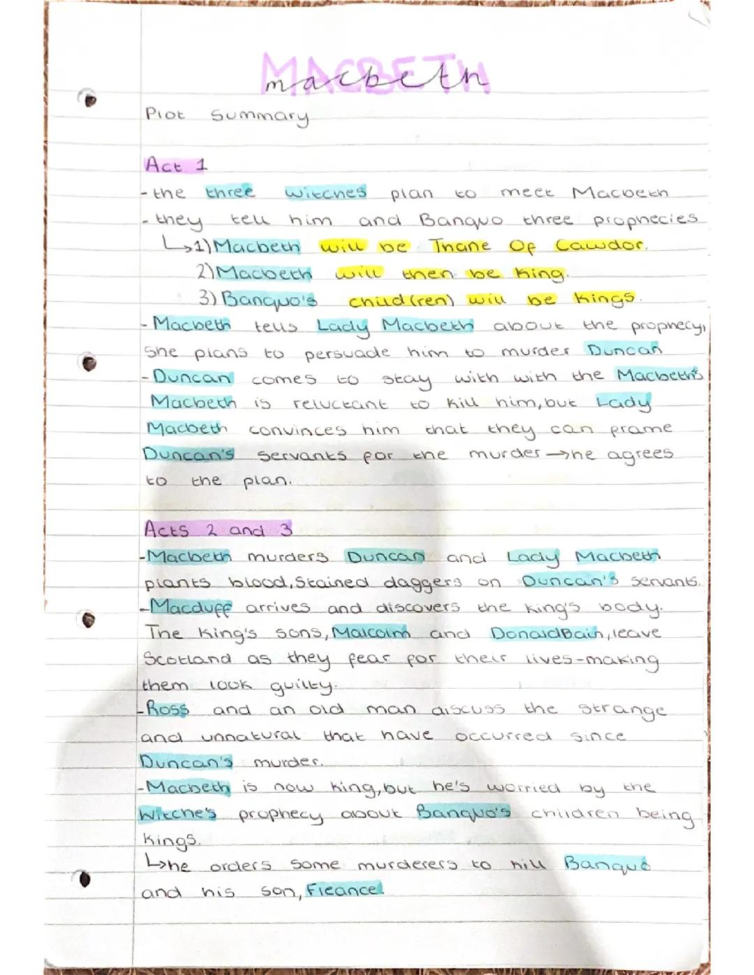 Macbeth acts summary