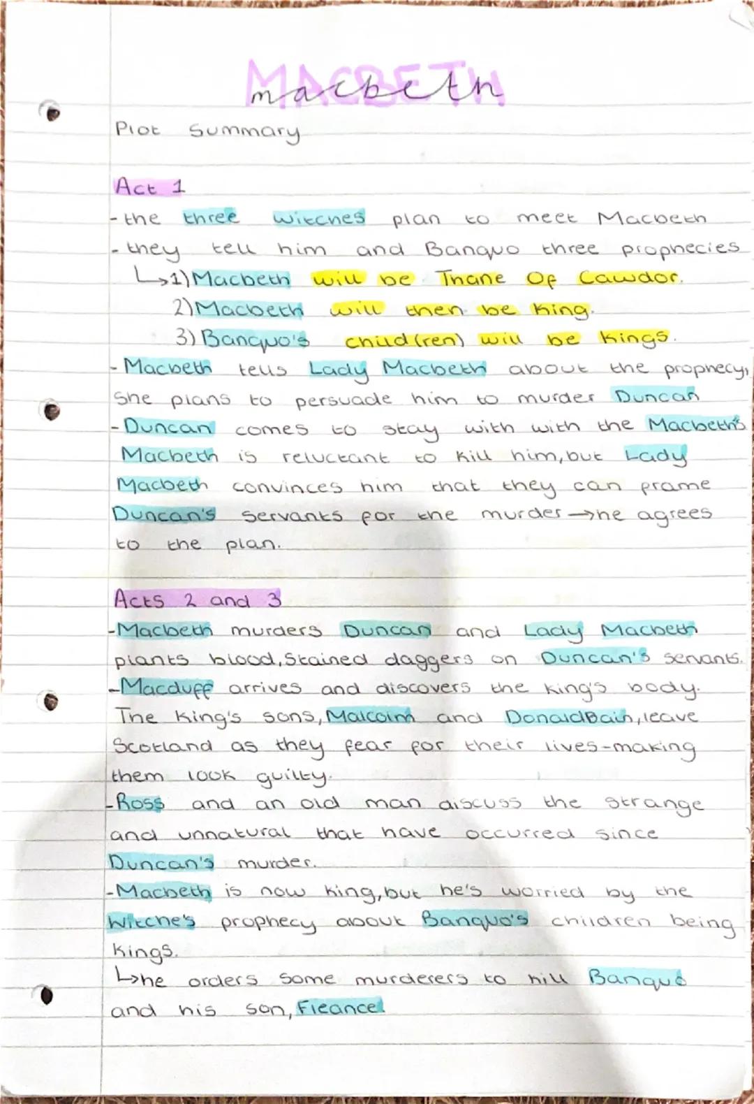 Plot
Macbeth
Summary
Act 1
-the
three
tel
Witches
plan
to
meet
Macbeth
-Macbeth
then be king.
child(ren) will
tels Lady Macbeth
- they
him a