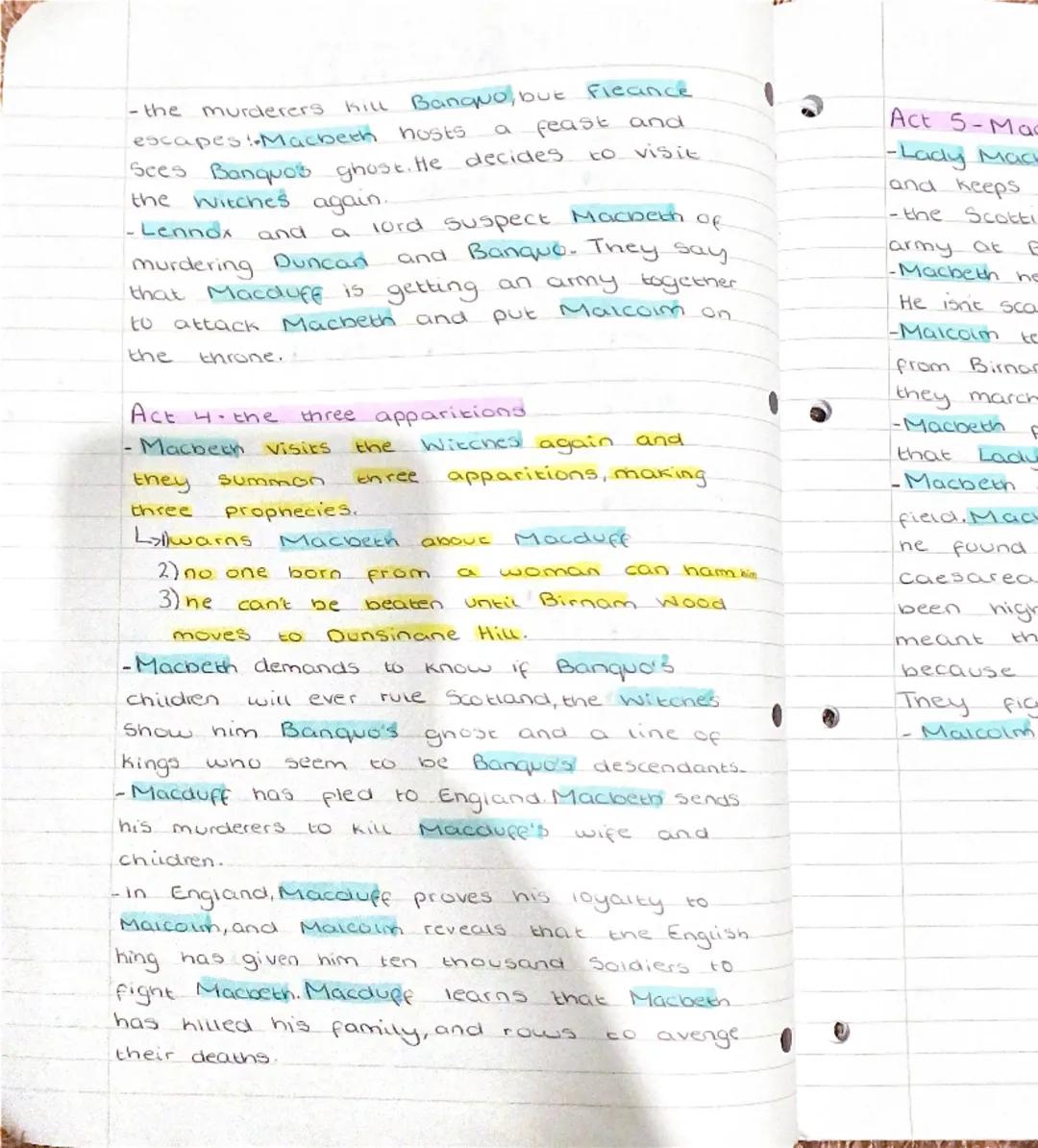 Plot
Macbeth
Summary
Act 1
-the
three
tel
Witches
plan
to
meet
Macbeth
-Macbeth
then be king.
child(ren) will
tels Lady Macbeth
- they
him a