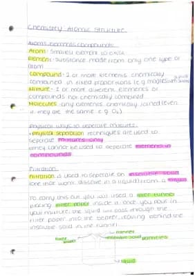 Know GCSE AQA CHEMISTRY : Atomic Structure thumbnail