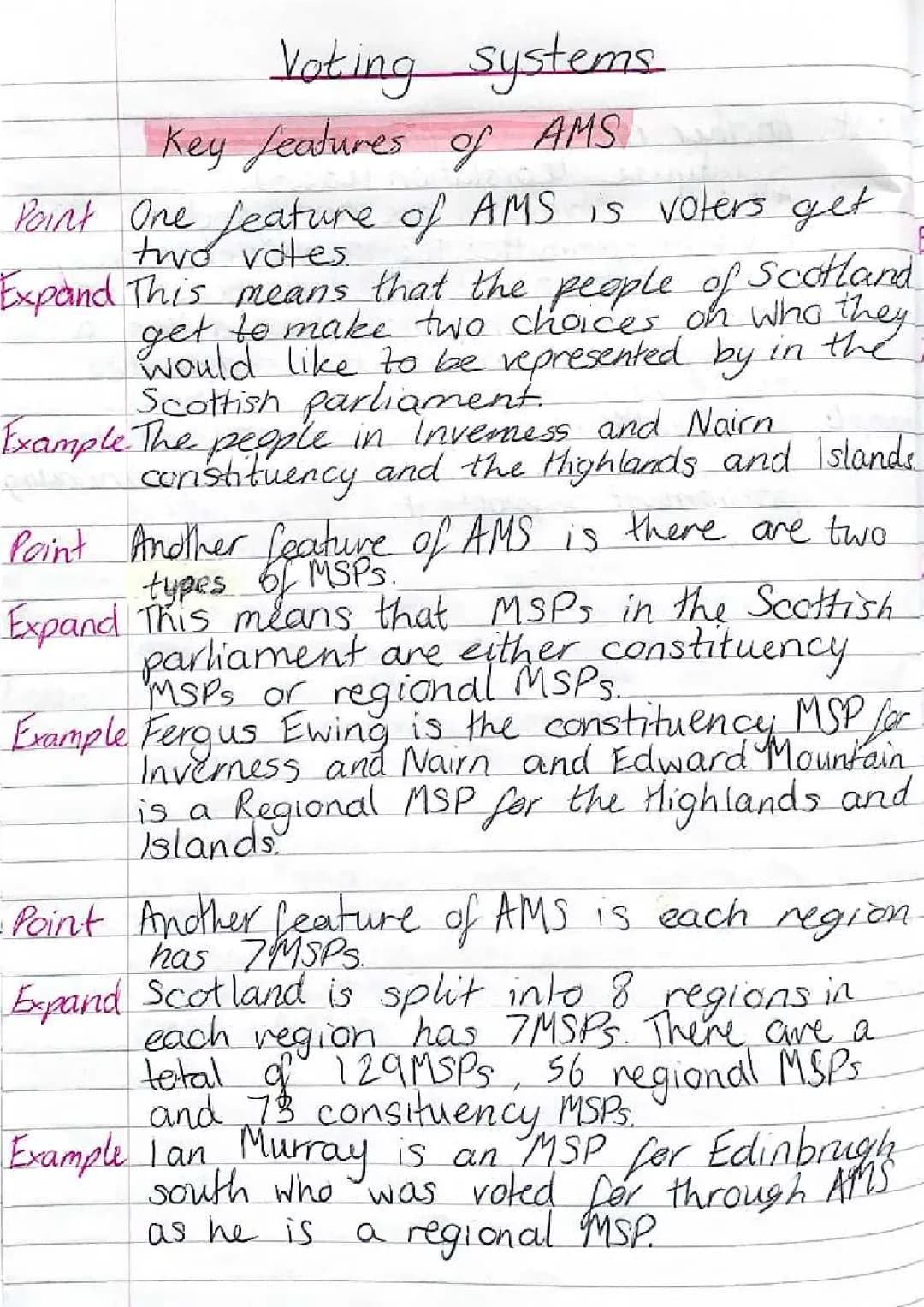 What is the AMS Voting System? Explained for Kids