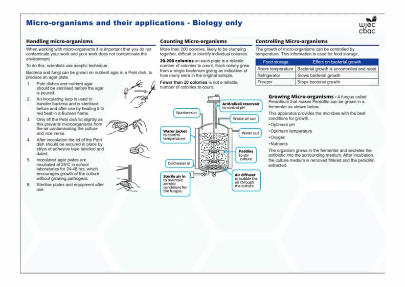 --- OCR Start ---
Disease, Defence and Treatment
Diseases- Biology Only
Monoclonal antibodies- Biology only
A monoclonal antibody is produce