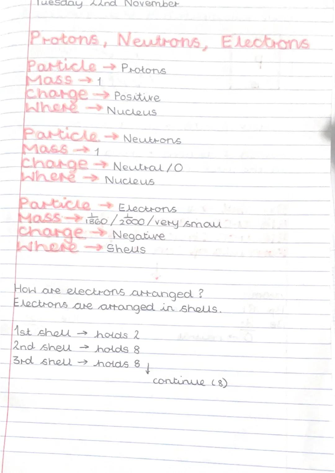 Tuesday 22nd November
Protons, Neutrons, Elections.
Particle → Protons
Mass → 1
Charge
Positive
Where → Nucleus.
Particle → Neutrons.
Mass →