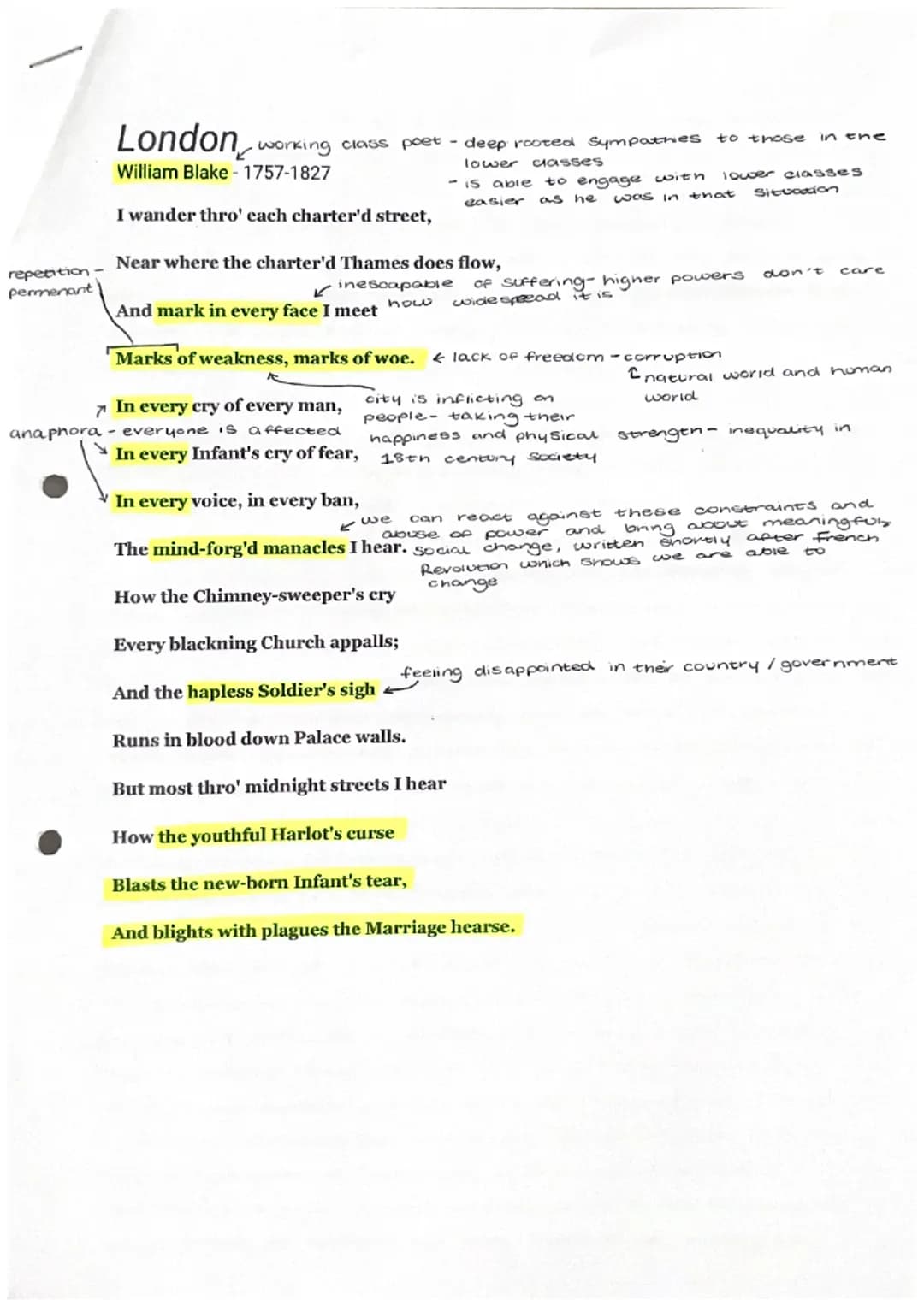 London comparison essay