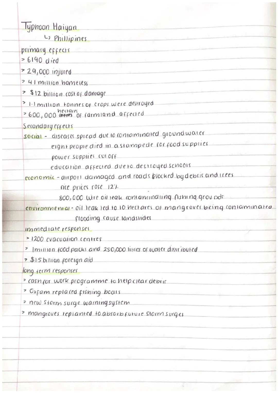 Typhoon Haiyan
Phillipines
primary effects
> 6190 died

729,000 injured.

741 million homeless.
> $12 billion cost of damage
> 1.1 million t