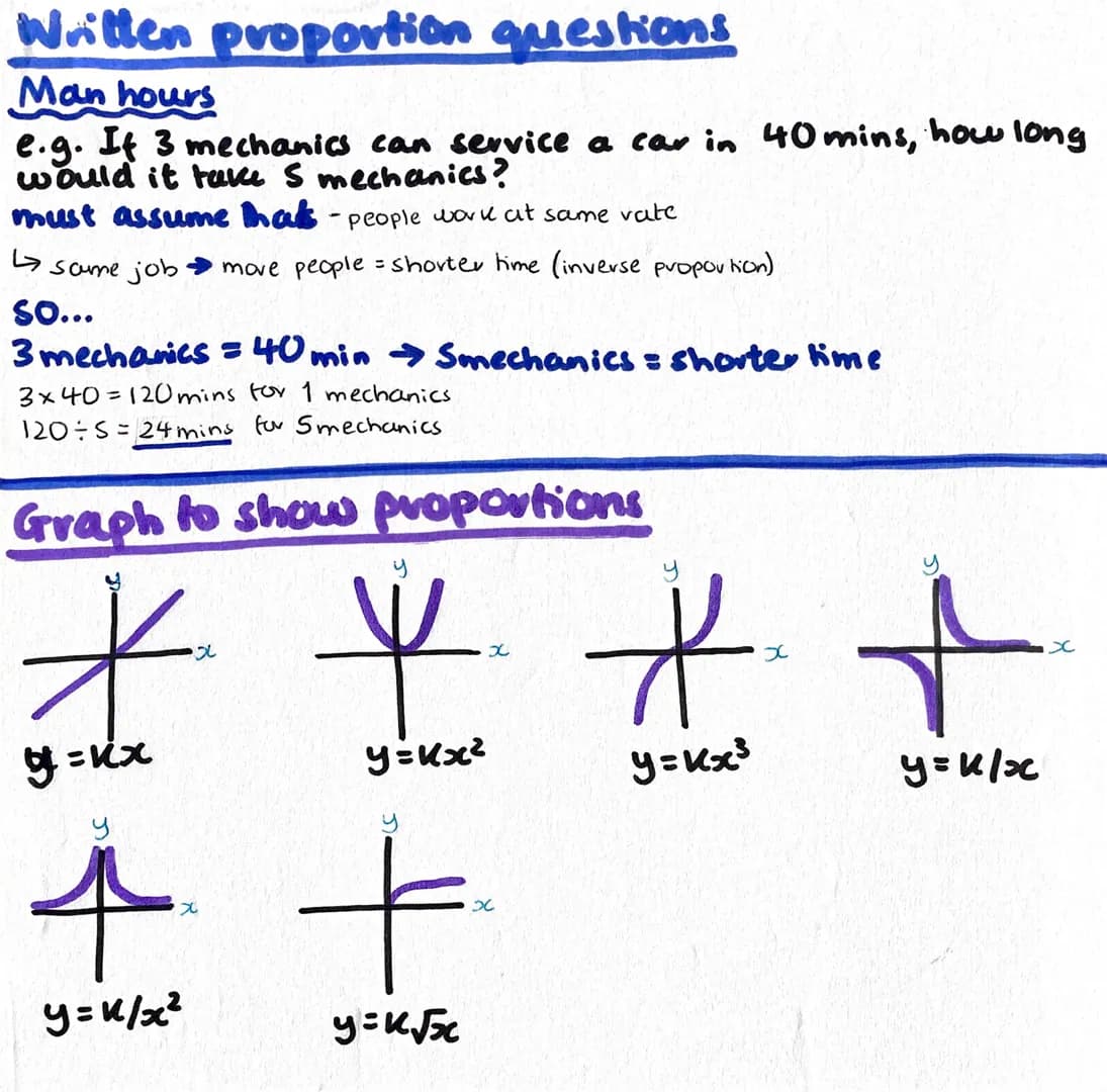 
<h2 id="directproportion">Direct proportion</h2>
<p>Direct proportion occurs when one quantity increases in the same proportion as another 