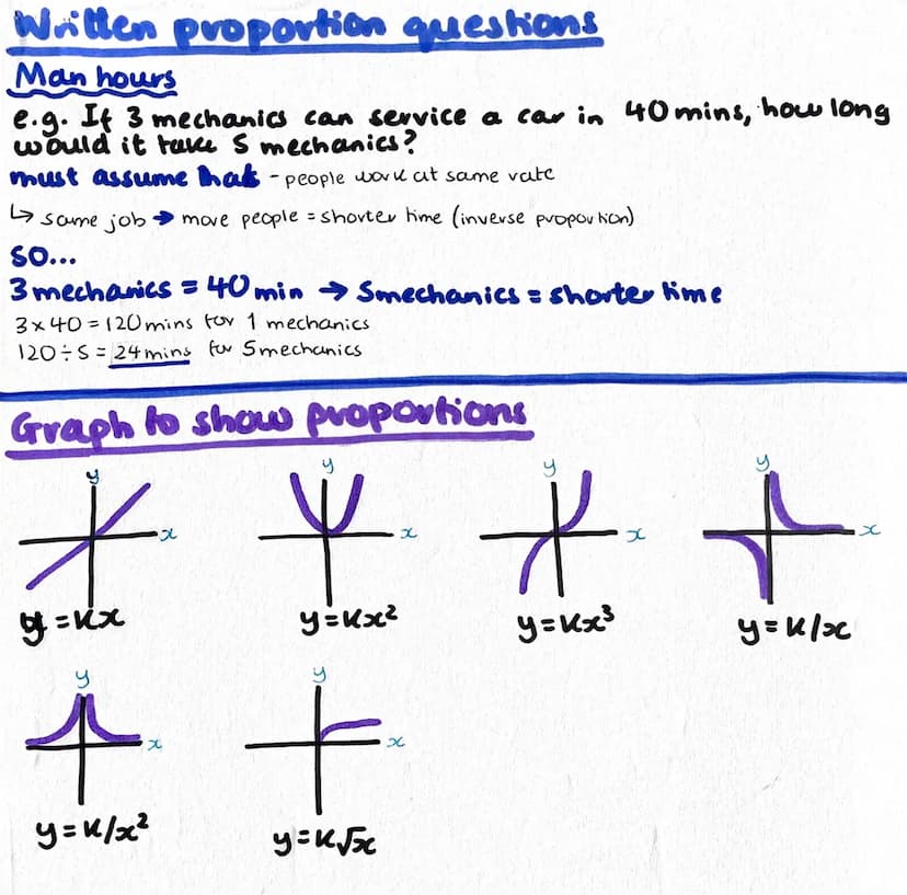 
<h2 id="directproportion">Direct proportion</h2>
<p>Direct proportion occurs when one quantity increases in the same proportion as another 