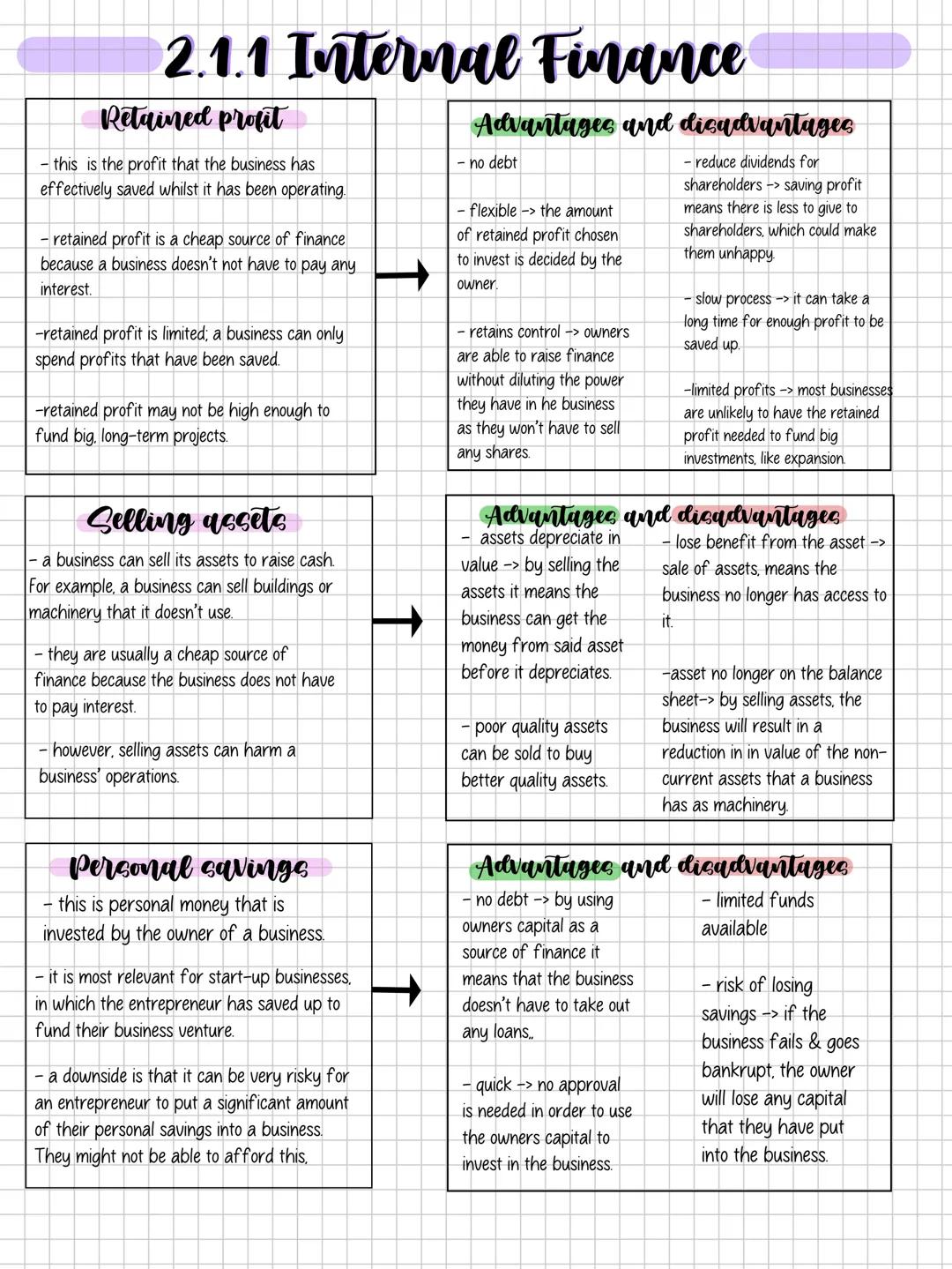 Internal Finance: Advantages and Disadvantages