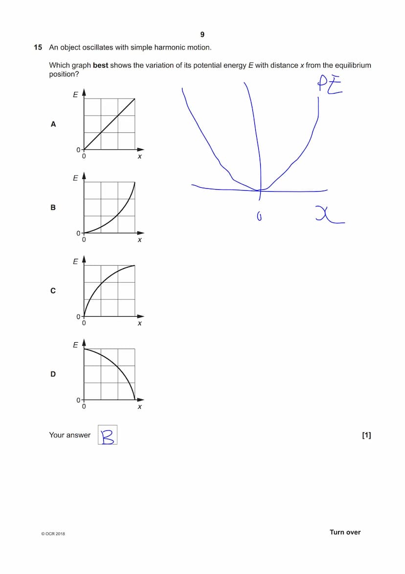 6904971953
OCR
Oxford Cambridge and RSA
A Level Physics A
H556/01 Modelling physics
Monday 4 June 2018 - Afternoon
Time allowed: 2 hours 15 