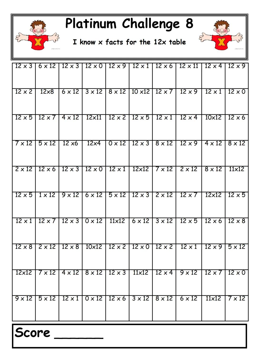 1 x 6
2 x 6
4 x 6
7x6
6x6
9x6
1x 6
X
10 x 6
3 x 6 5x6
3x6
5x6
1x6
8 x 6
2 x 6
10 x 6 2x6
10 x 6 4x6
Platinum Challenge 1
I know the x facts 