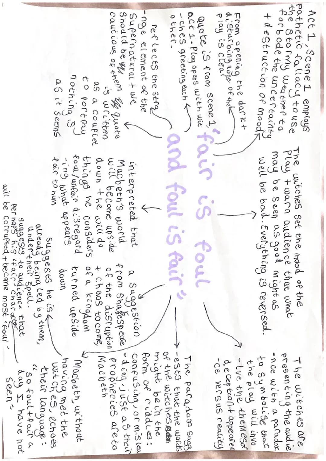 Macbeth key quotations