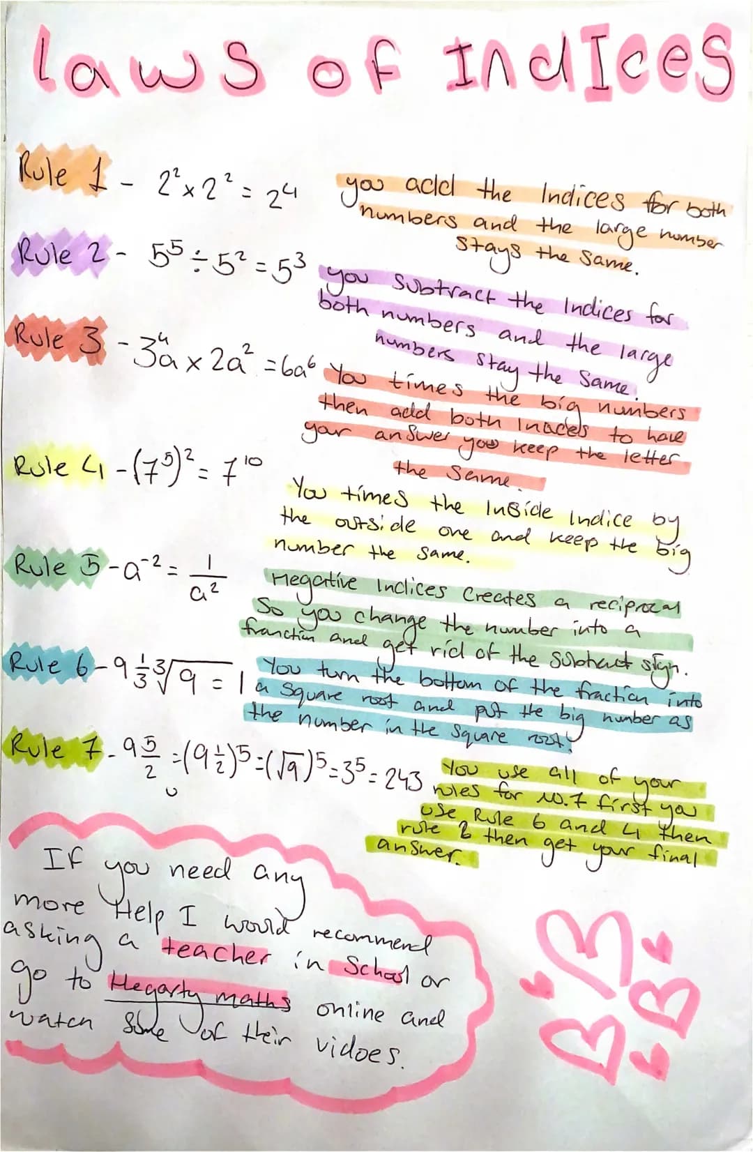 Understanding Year 9 Laws of Indices with Examples - Easy PDF Guide