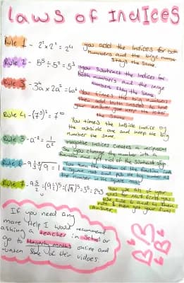 Know laws of indices  thumbnail