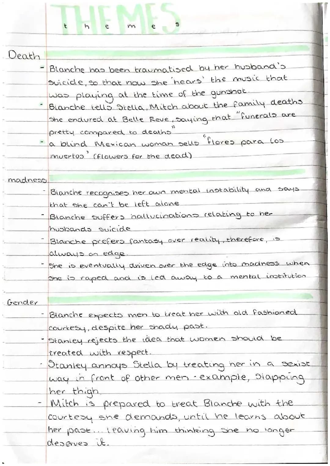 A Streetcar Named Desire Themes and Quotes: Madness, Gender Roles, and Social Class Summary