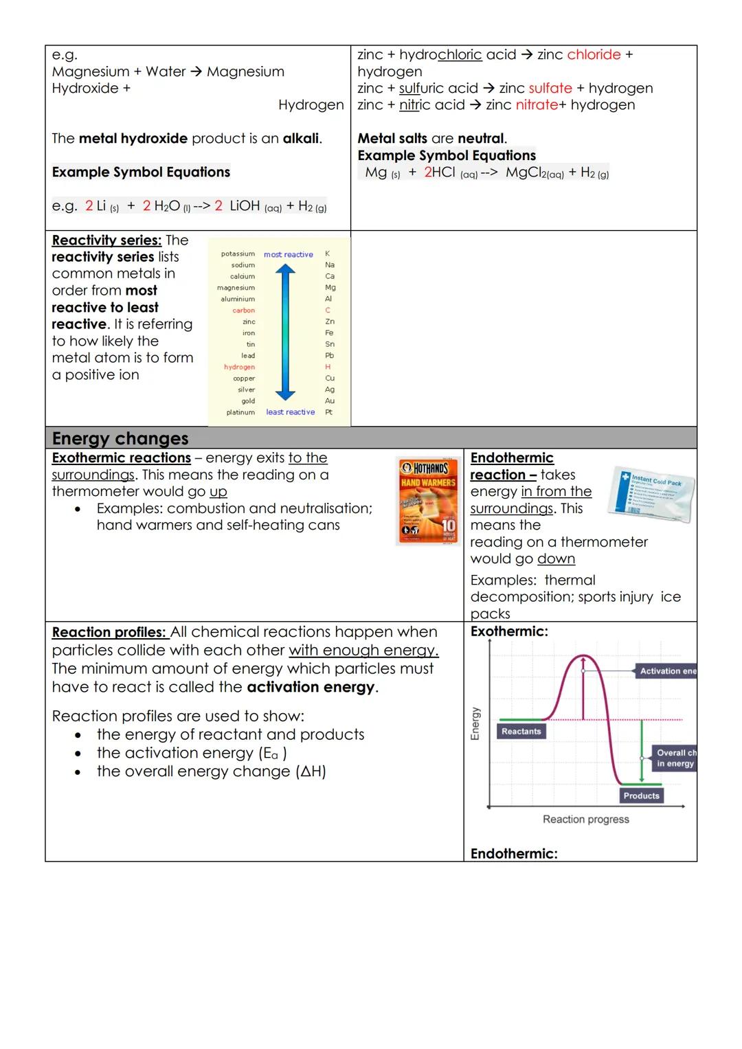 Atomic structure and periodic table
Elements contain only one type of atom
Compounds are substances made from two or more different elements