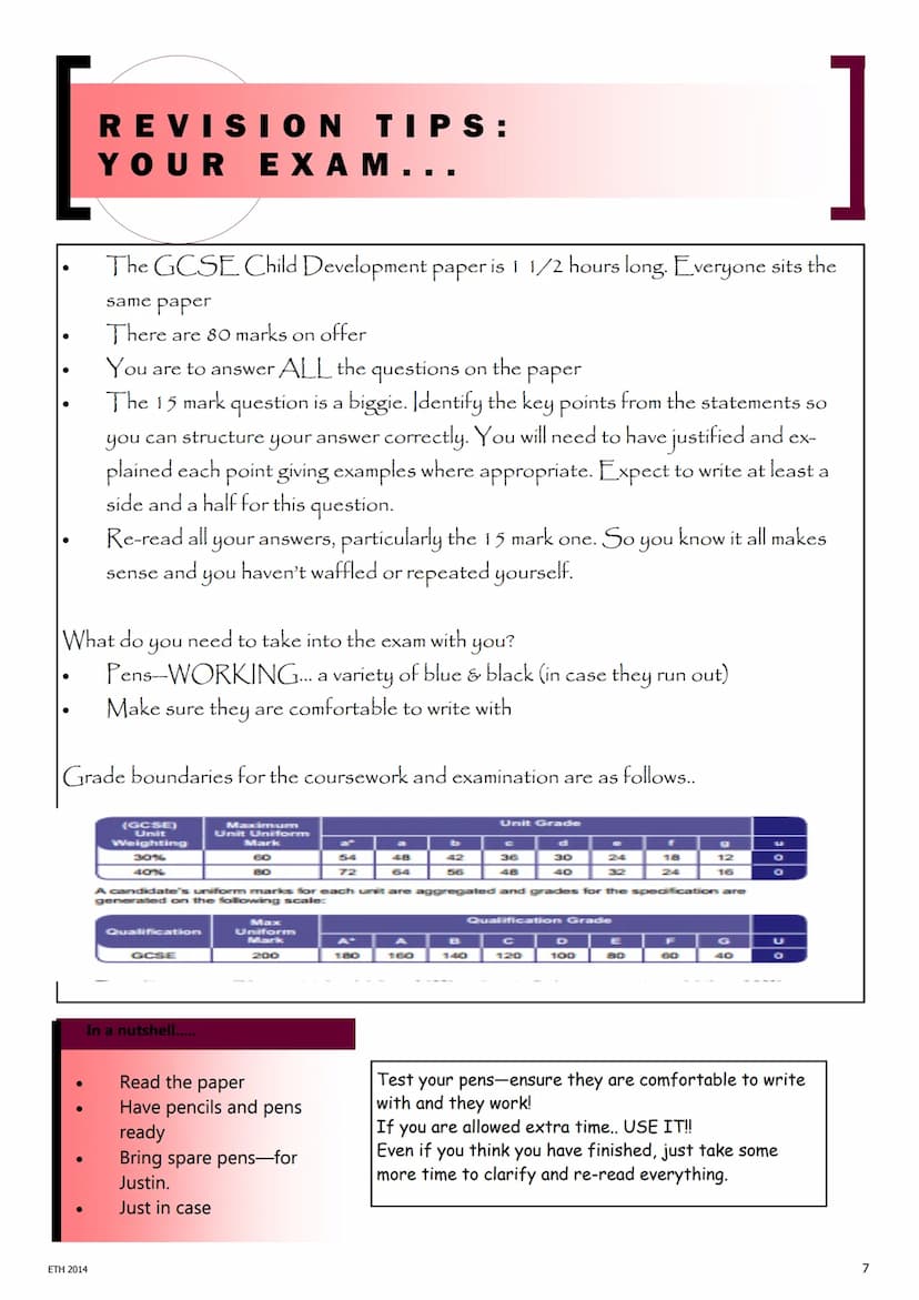 1
So, your coursework is worth 60% which leaves the remaining 40% for the
written exam paper.
OCR GCSE
CHILD DEVELOPMENT
REVISION GUIDE
Ever