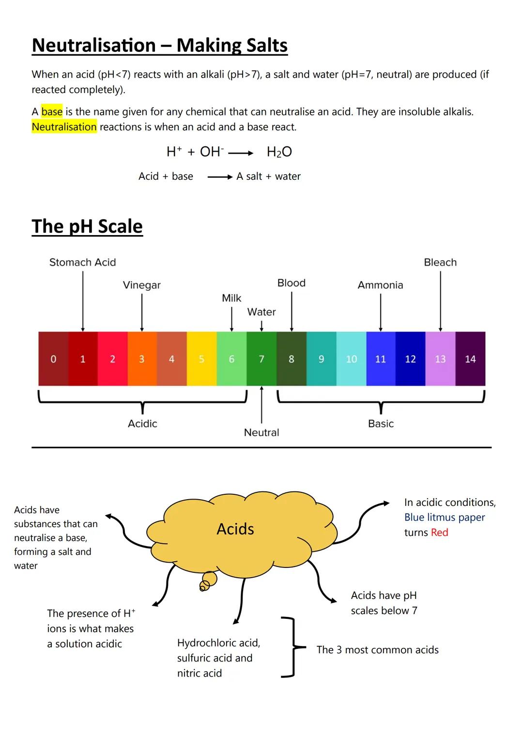 Chemistry: c4
Reactivity of metals
Potassium
Most reactive
K
Sodium
Calcium
Magnesium
Aluminium
Carbon
Zinc
Iron
Tin
Na
Ca
Mg
ΑΙ
2 8 2 = 0 N