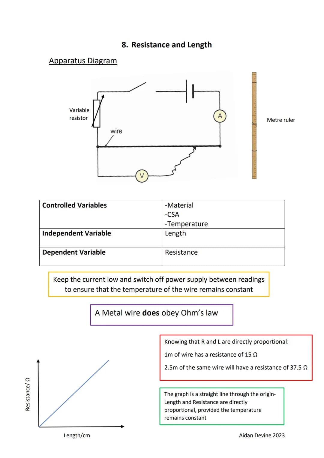 GCSE Physics Prescribed Practicals
1. Investigating how the average speed of an object moving down
a runway depends on the slope of the runw