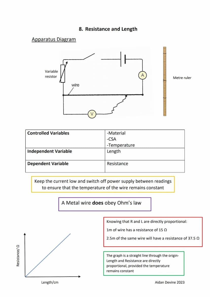 GCSE Physics Prescribed Practicals
1. Investigating how the average speed of an object moving down
a runway depends on the slope of the runw