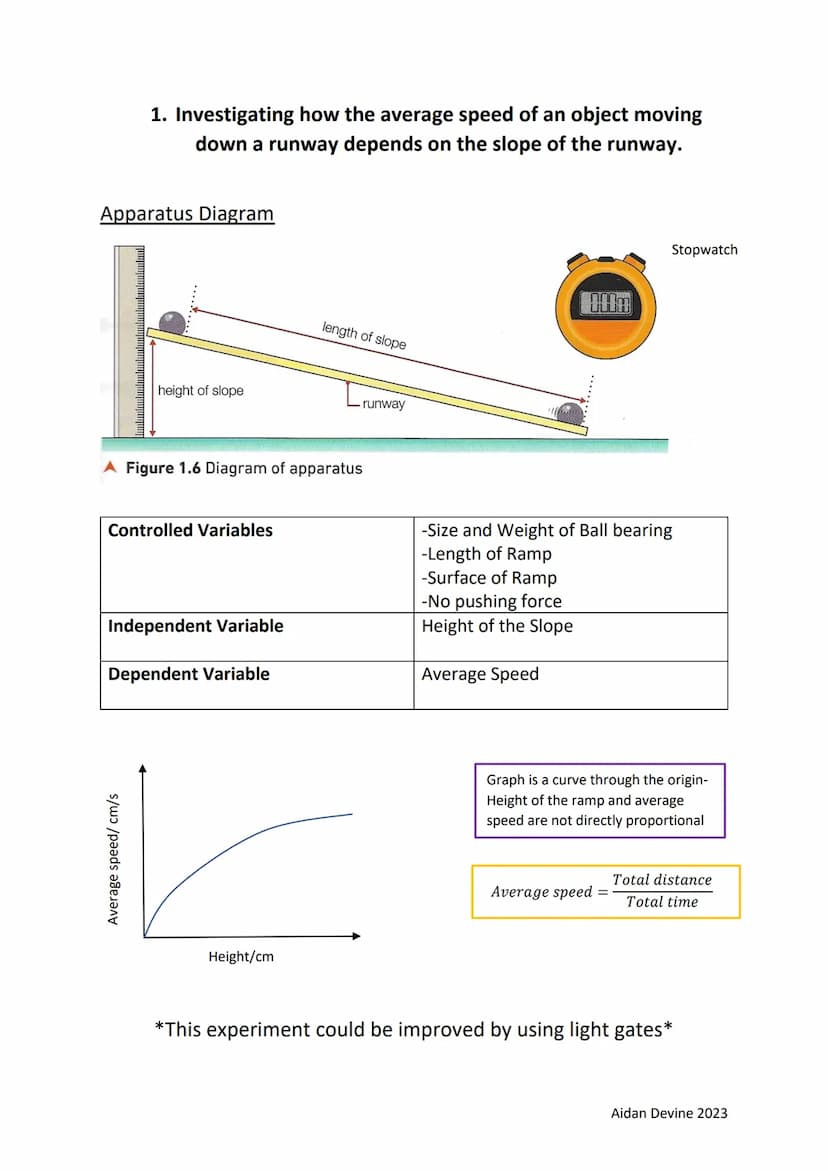 GCSE Physics Prescribed Practicals
1. Investigating how the average speed of an object moving down
a runway depends on the slope of the runw