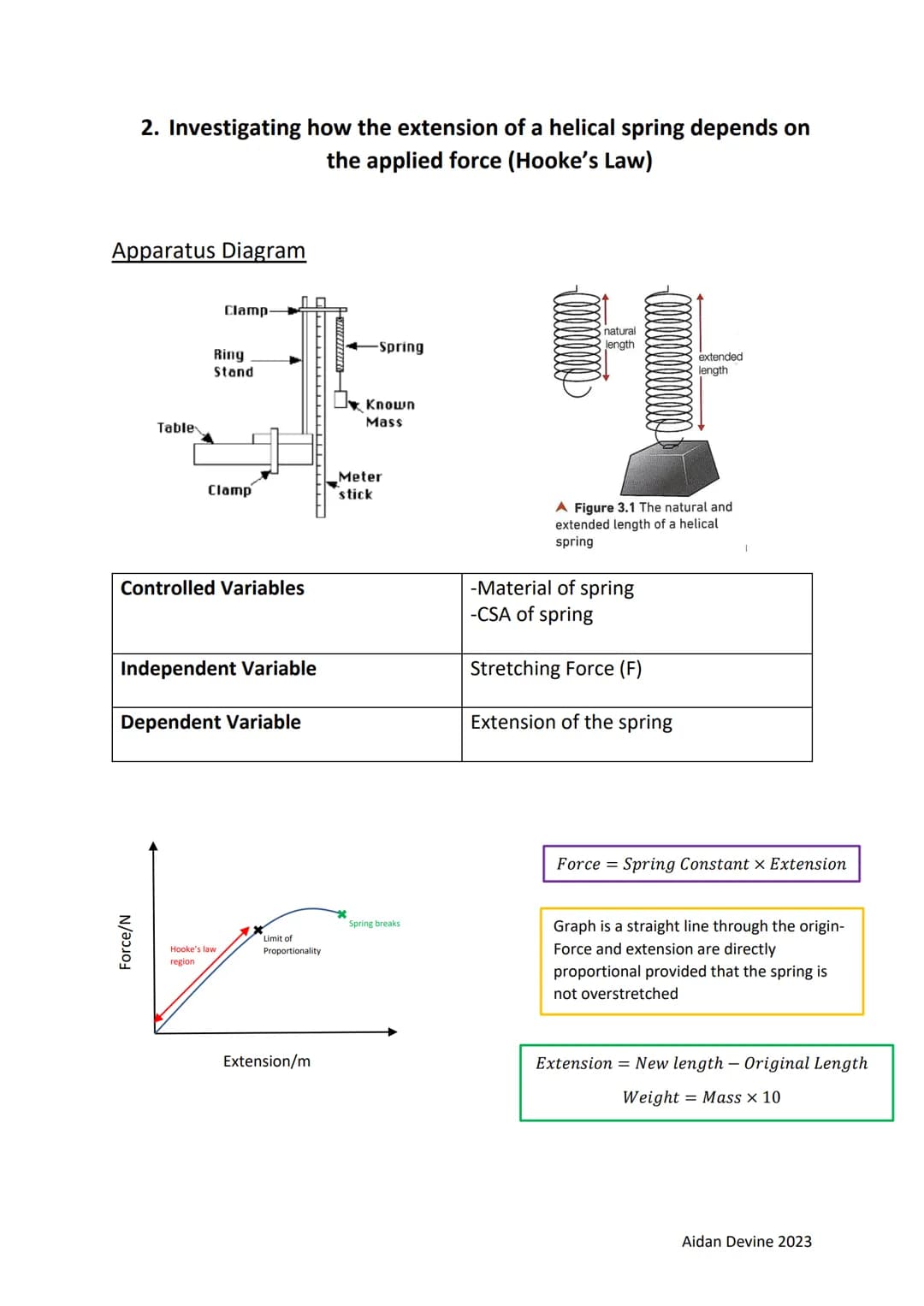 GCSE Physics Prescribed Practicals
1. Investigating how the average speed of an object moving down
a runway depends on the slope of the runw