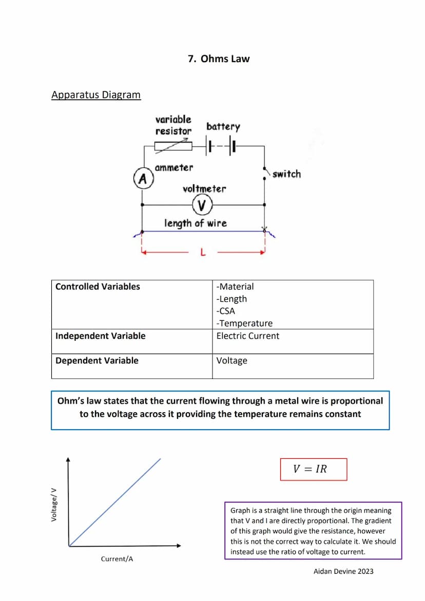 GCSE Physics Prescribed Practicals
1. Investigating how the average speed of an object moving down
a runway depends on the slope of the runw
