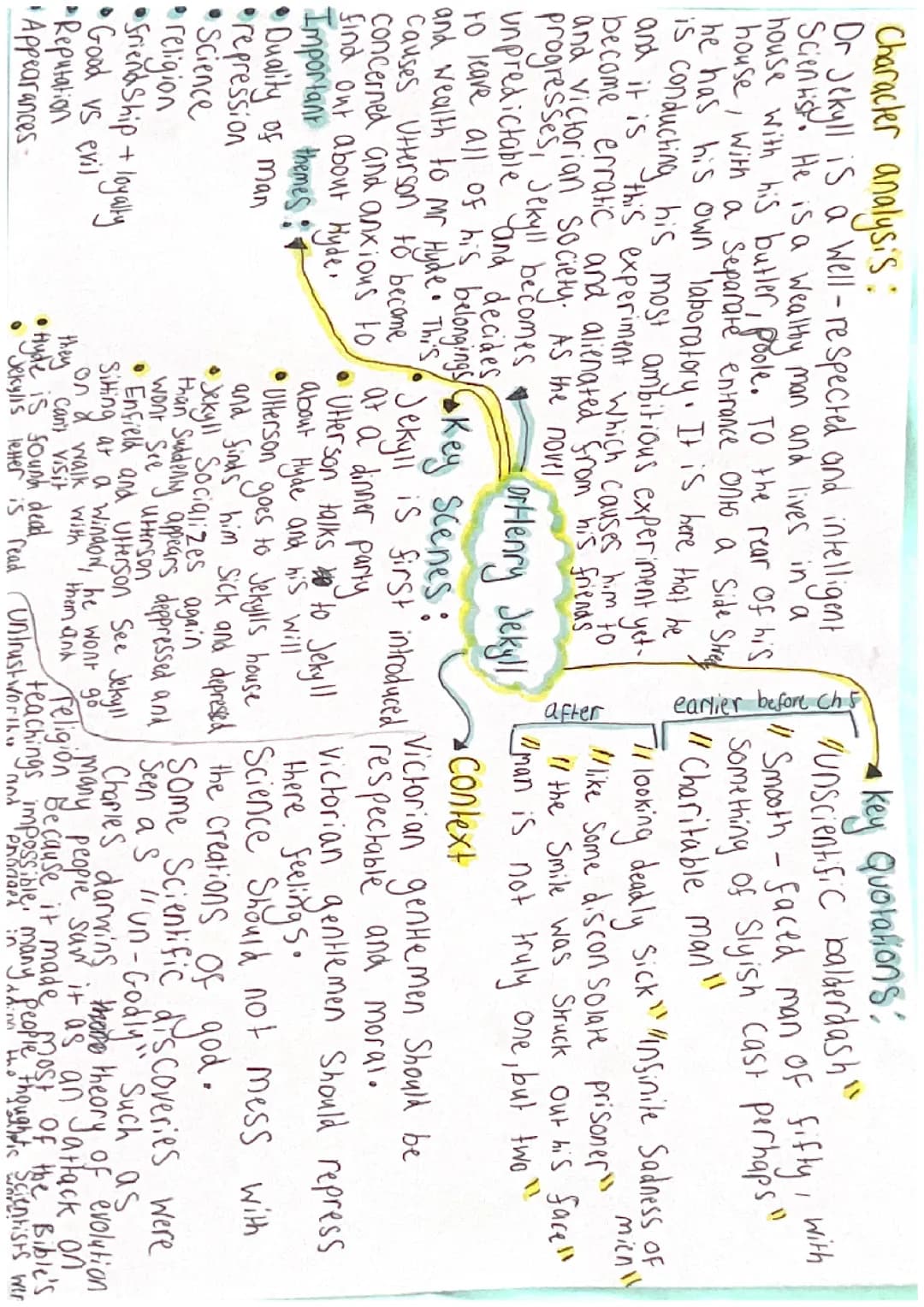 Jekyll and Hyde character notes 
