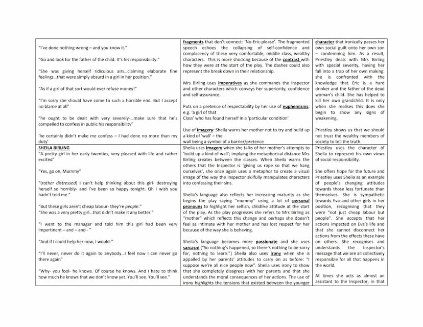MR BIRLING
Key quotations
An Inspector Calls Character Notes
"I'm talking as a hard-headed practical man of business"
'you'll hear some peop