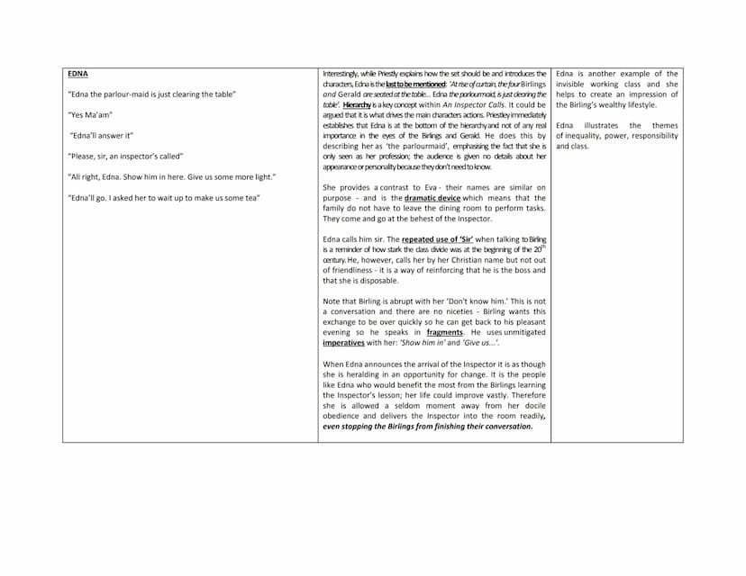 MR BIRLING
Key quotations
An Inspector Calls Character Notes
"I'm talking as a hard-headed practical man of business"
'you'll hear some peop