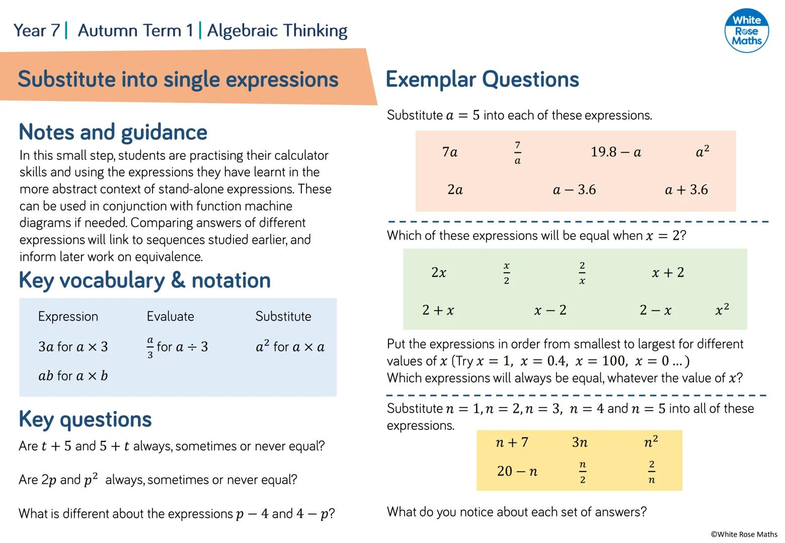 Algebraic Notation
Year 7
#MathsEveryoneCan
2019-20
White
Rose
Maths WRM - Year 7 Scheme of Learning
Autumn
Spring
Summer
Week 1
Week 2 Week