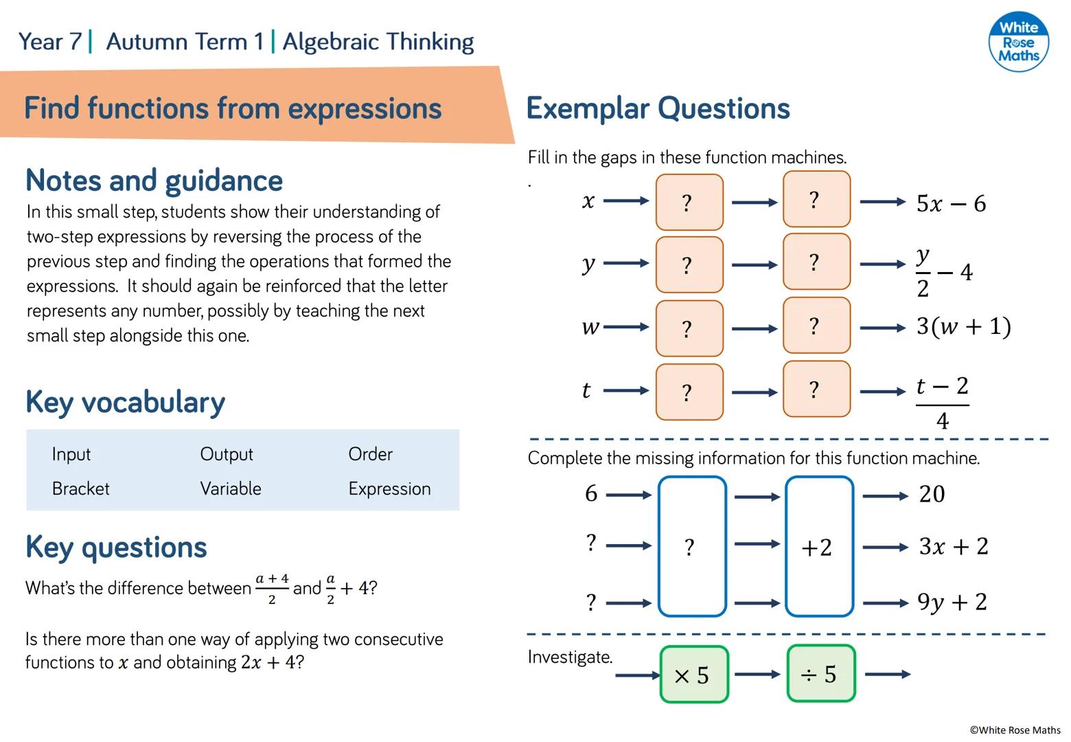 Algebraic Notation
Year 7
#MathsEveryoneCan
2019-20
White
Rose
Maths WRM - Year 7 Scheme of Learning
Autumn
Spring
Summer
Week 1
Week 2 Week