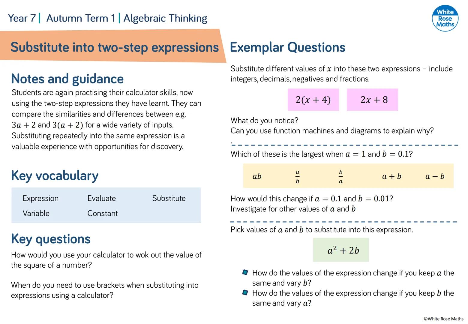 Algebraic Notation
Year 7
#MathsEveryoneCan
2019-20
White
Rose
Maths WRM - Year 7 Scheme of Learning
Autumn
Spring
Summer
Week 1
Week 2 Week