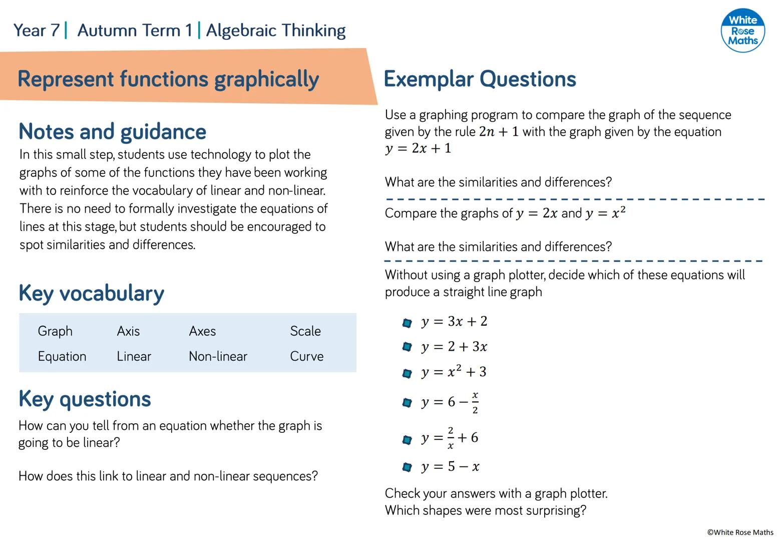 Algebraic Notation
Year 7
#MathsEveryoneCan
2019-20
White
Rose
Maths WRM - Year 7 Scheme of Learning
Autumn
Spring
Summer
Week 1
Week 2 Week