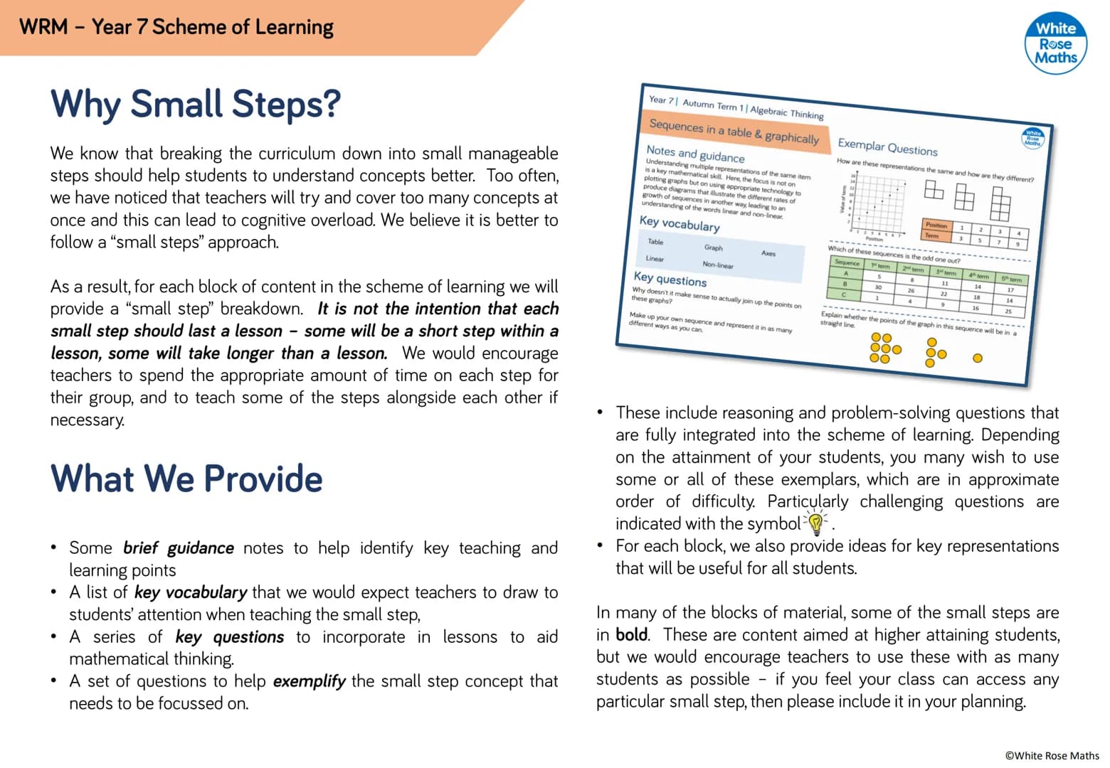 Algebraic Notation
Year 7
#MathsEveryoneCan
2019-20
White
Rose
Maths WRM - Year 7 Scheme of Learning
Autumn
Spring
Summer
Week 1
Week 2 Week