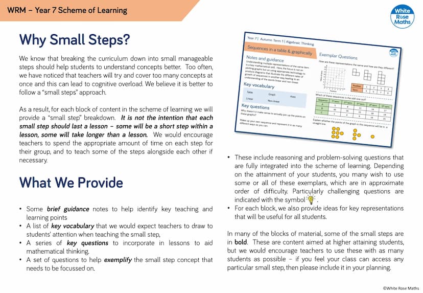 Algebraic Notation
Year 7
#MathsEveryoneCan
2019-20
White
Rose
Maths WRM - Year 7 Scheme of Learning
Autumn
Spring
Summer
Week 1
Week 2 Week