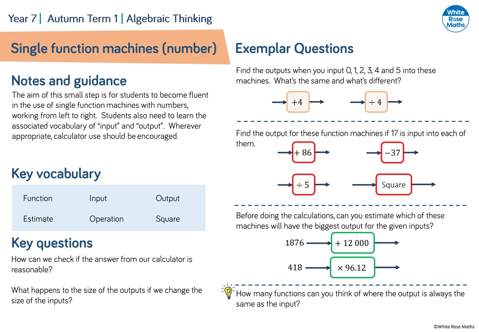 Algebraic Notation
Year 7
#MathsEveryoneCan
2019-20
White
Rose
Maths WRM - Year 7 Scheme of Learning
Autumn
Spring
Summer
Week 1
Week 2 Week