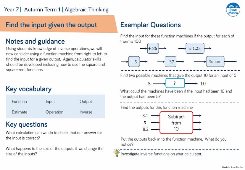 Algebraic Notation
Year 7
#MathsEveryoneCan
2019-20
White
Rose
Maths WRM - Year 7 Scheme of Learning
Autumn
Spring
Summer
Week 1
Week 2 Week