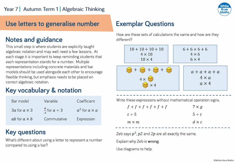 Algebraic Notation
Year 7
#MathsEveryoneCan
2019-20
White
Rose
Maths WRM - Year 7 Scheme of Learning
Autumn
Spring
Summer
Week 1
Week 2 Week