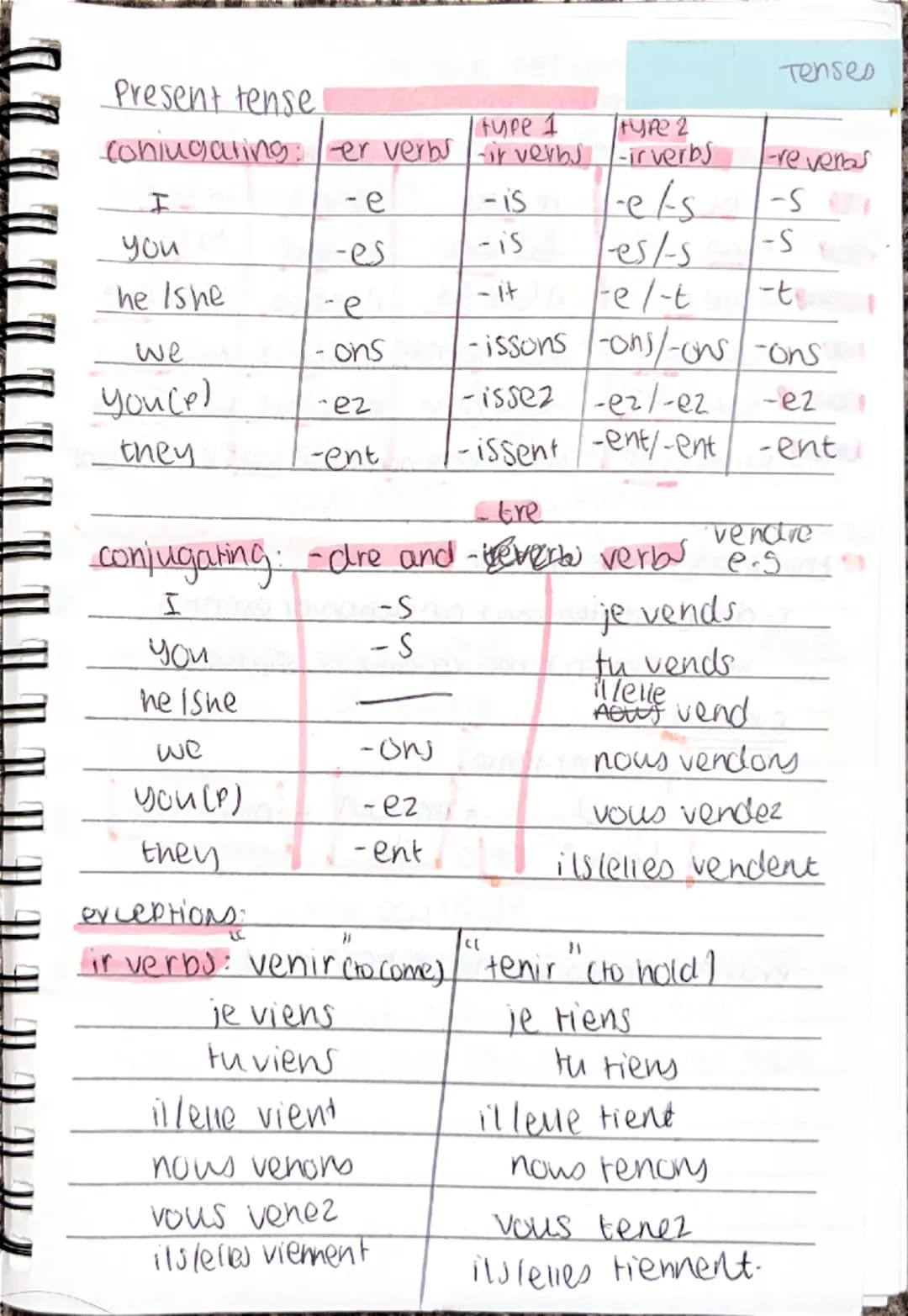 Present tense
type I
Coniugaling: er verbs ir verbs -ir verbs
Tenses
type 2
-revenas
I
-e
-is
lets
-S
You
-es
-15
es/-s
-S
The Ishe
-it
e
-e