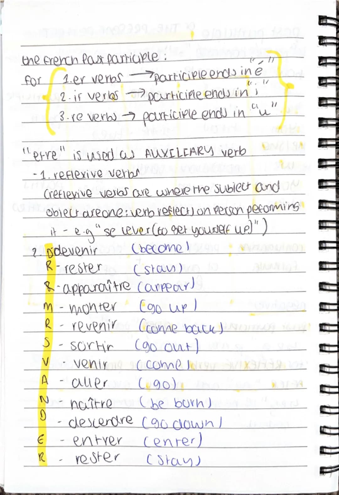 Present tense
type I
Coniugaling: er verbs ir verbs -ir verbs
Tenses
type 2
-revenas
I
-e
-is
lets
-S
You
-es
-15
es/-s
-S
The Ishe
-it
e
-e
